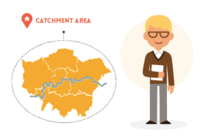 hosting international students - how it works - london 2