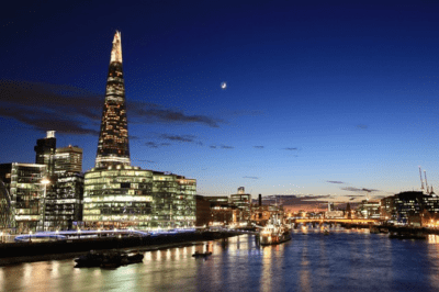 What to do in Your First Two Days in London